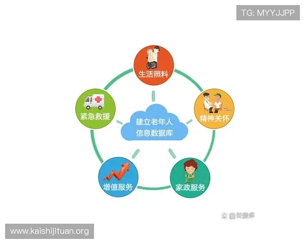 尊博体育会员登录后可以享受哪些专属权益和个性化服务内容介绍